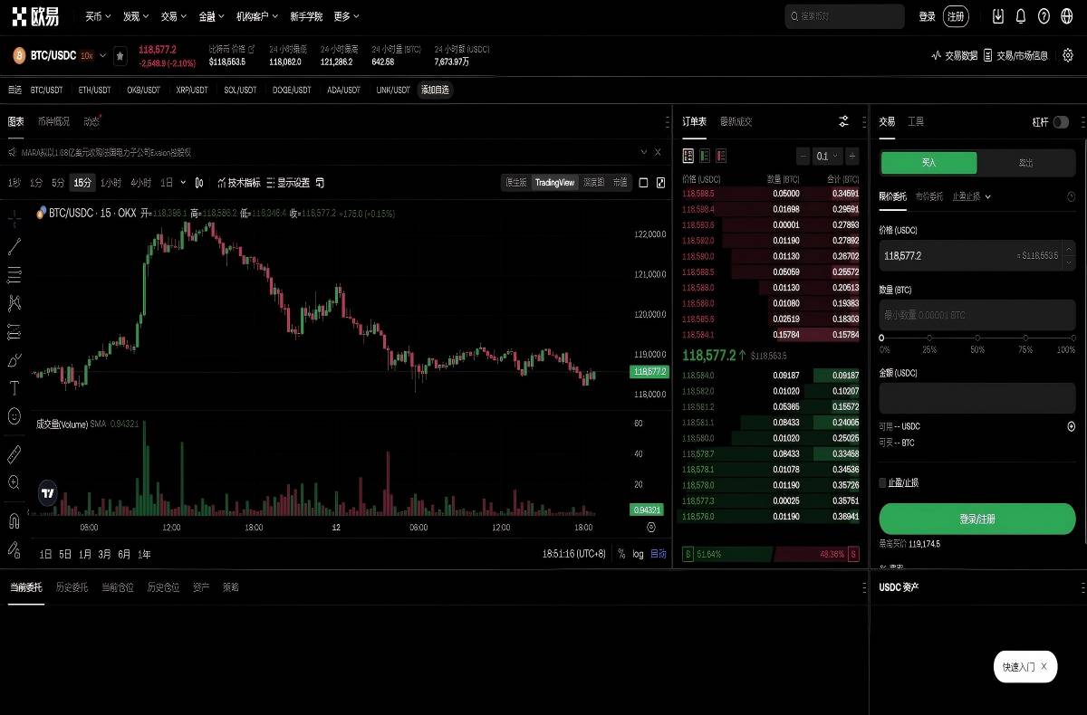 欧交易所2025最新版功能解析与投资策略优化平台技术架构与安全特性展示